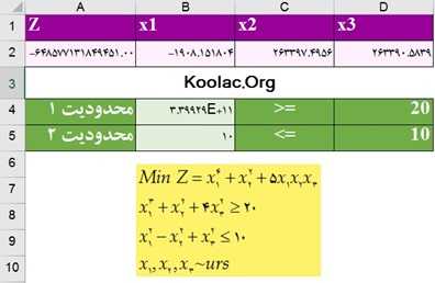 آموزش حل مدل غیر خطی با Solver اکسل (Excel)